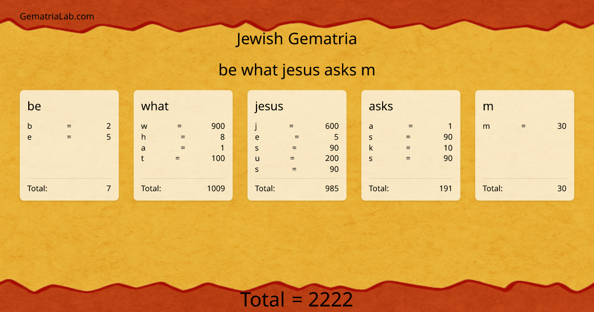be what jesus asks m in jewish Gematria